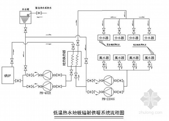 某工程地暖設計施工圖