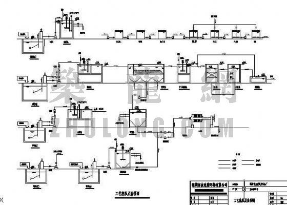 废水处理厂设计高程图资料下载-深圳某电镀厂废水处理工艺