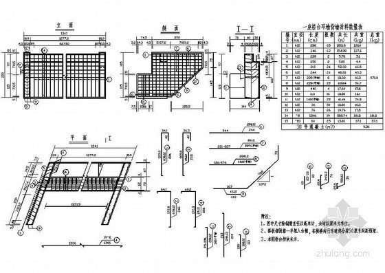 耳墙技术交底资料下载-7x20m预应力混凝土空心板桥台耳墙背墙钢筋构造节点详图设计