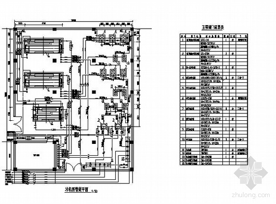 园路平面设计图资料下载-某冷冻机房的空调平面设计图