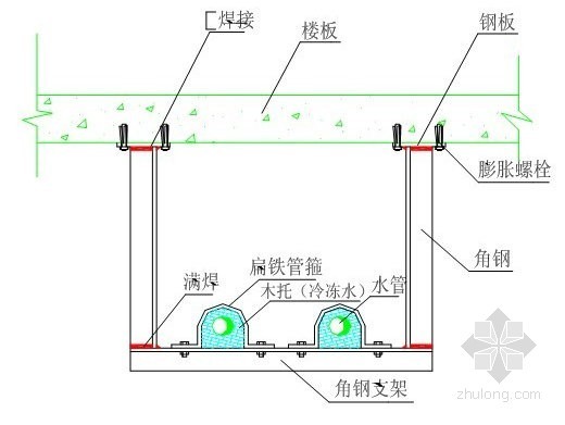 地铁验收程序资料下载-[深圳]地铁通风与空调安装工程监理细则（附流程图）