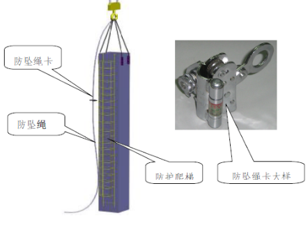 甘肃文化艺术中心场馆地下室钢结构施工方案（四层钢框架支撑+钢砼框剪结构）_4