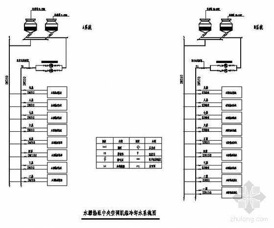 酒店一层中央空调设计图资料下载-惠州某酒店中央空调设计图纸