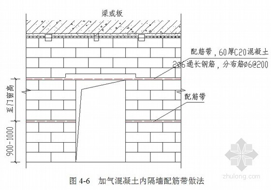 室内隔墙构造柱节点资料下载-[湖南]医院砌体及轻质隔墙施工方案（加气混凝土砌块）