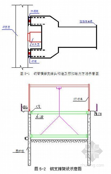 明挖地铁隧道方案资料下载-[广东]地铁隧道明挖深基坑施工组织设计