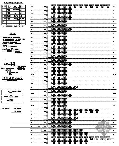 电气火灾监控系统图纸资料下载-某44层大楼电气火灾监控系统图