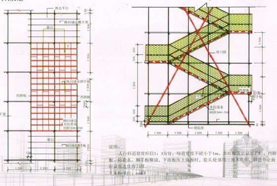 [湖南]建筑工程安全文明施工标准化实用图集（附多图、参考价值高）-人行斜道安全防护 