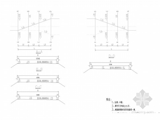 [湖南]二级公路工程路基路面及防护排水施工图（131页）-超高方式图 