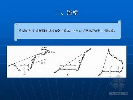 道路路基养护工程讲义总结资料下载-[PPT]道路工程一般路基设计讲义