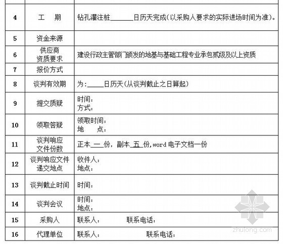 桩基础承台模板工程资料下载-[模板]桩基础工程谈判文件(28页）