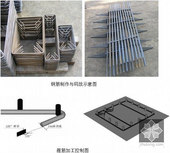 [河南]斜框架结构体育场工程施工组织设计-钢筋加工制作图