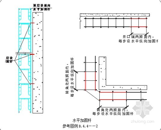 [广东]市政工程施工现场安全检查标准操作手册975页-门架立杆水平加固杆 
