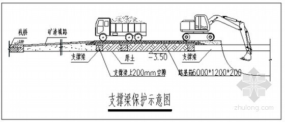 [浙江]广场基坑土方开挖施工方案（开挖流程图解）- 