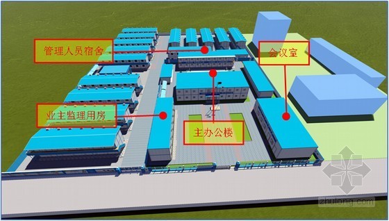 项目部安全总体策划资料下载-[陕西]建筑工程项目部临建设施标准化实施策划