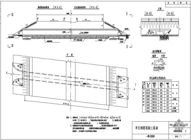 现浇钢筋混凝土箱涵施工资料下载-单孔钢筋混凝土箱涵设计图纸