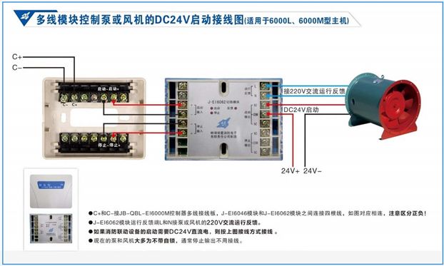 多线模块控制风机的dc24v启动接线图