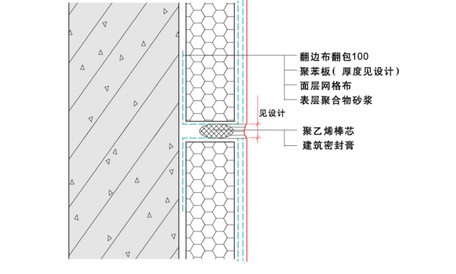 北京顺义新农村项目农宅单项改造外墙保温施工组织设计（共92页）_2