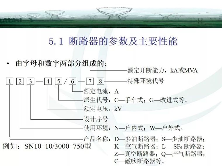 精讲断路器与隔离开关知识大全_19