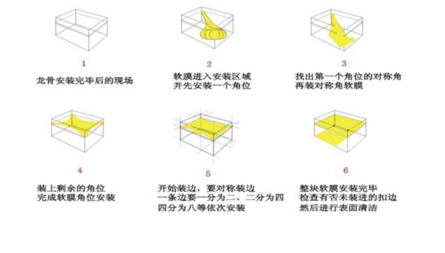 软膜天花吊顶安装实例_10