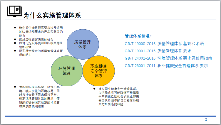 质量、环境、职业健康安全管理体系培训-为什么实施管理体系