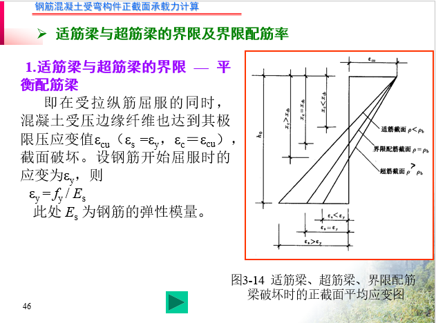 钢筋混凝土受弯构件正截面承载力计算-例题免费_19