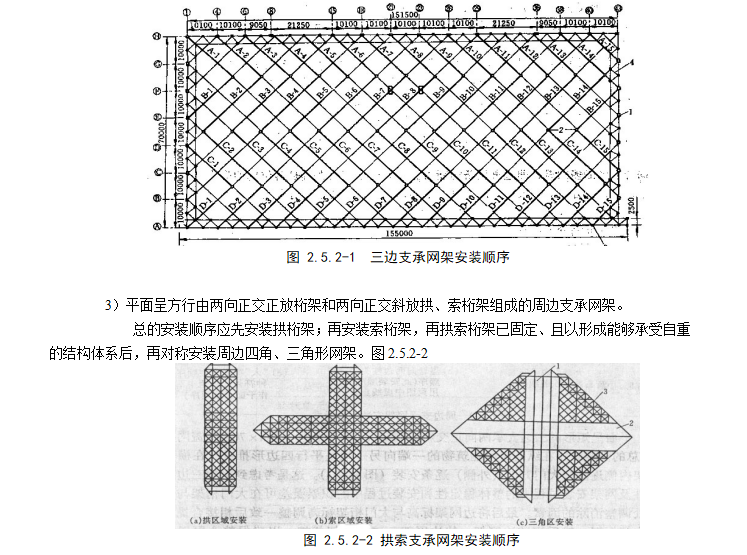 钢围堰下水工艺资料下载-中建钢结构工程施工工艺标准-高空散装法