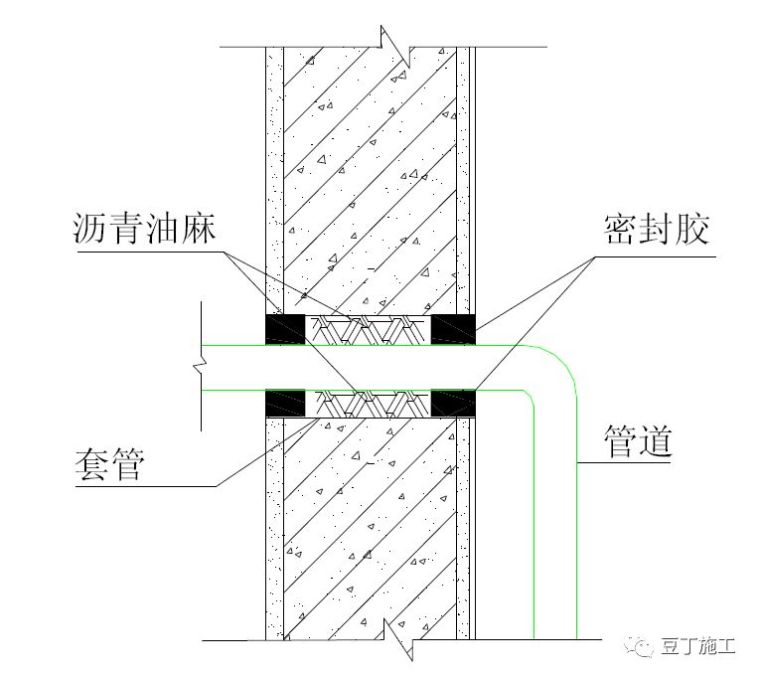 22个外墙防渗漏节点做法，照此施工，外墙再也不会漏！_14