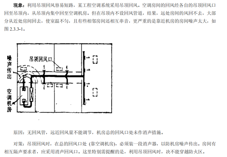 空调系统的设计手册_10