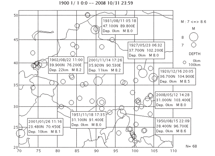 汶川大地震资料下载-汶川8.0级大地震震源机制与构造运动特征