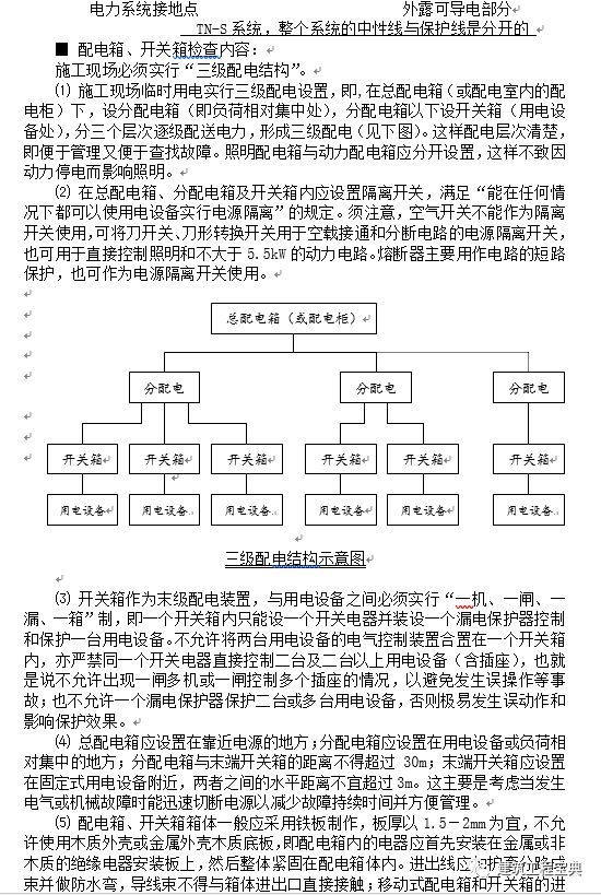 危险性分部分项工程监理实施细则（范本）！_31