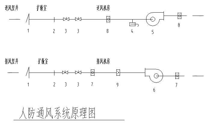 大型商业综合楼暖通设计施工图纸_4