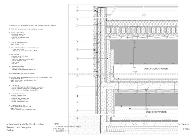 法国JacquesCarrat剧院-CAC_Detail_salle_claude_charasse