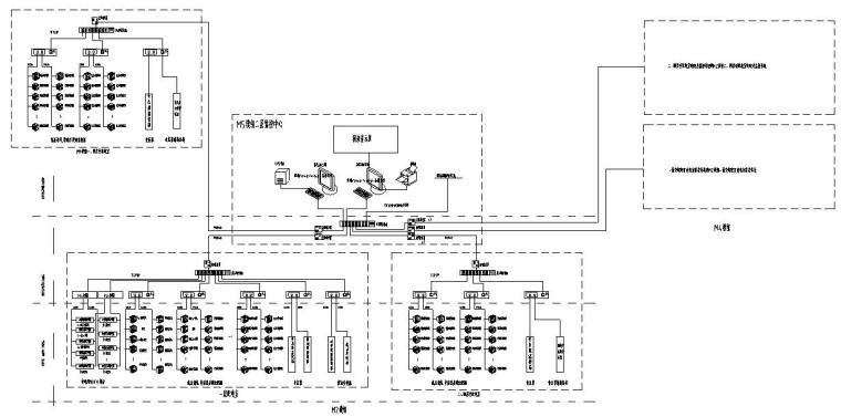 河北中国联通数据机房项目[弱电施工图]-电力监控系统图