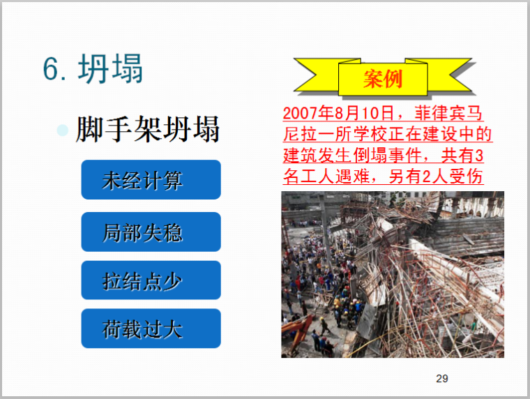 安全设施标准化标识及常用知识总结-脚手架坍塌