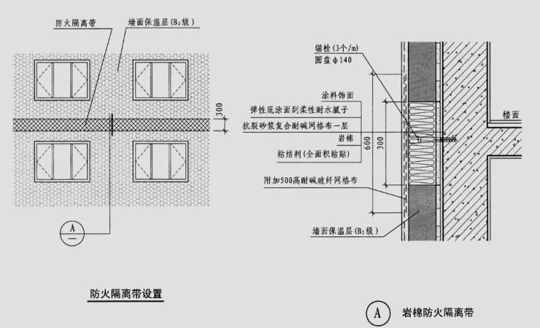 幕墙设计中的一些问题：规范.材料.防火（PPT，116页）_4