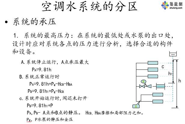 空调水系统设计_13