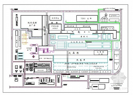 河北某钢厂2160毫米热轧工程成品库（热卷库）工程施工组织设计- 