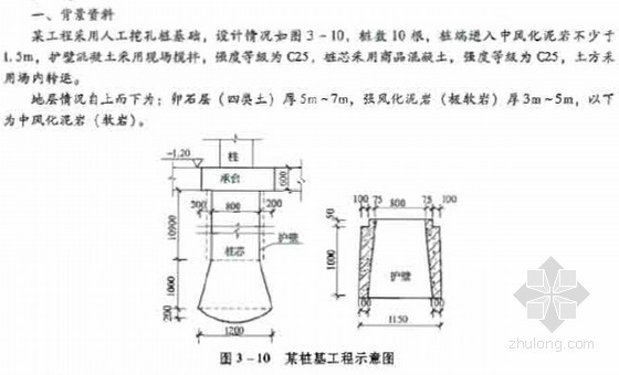 房屋建筑与装饰工程计量规范计算规则2013-湖北资料下载-[实用]2013版房屋建筑与装饰工程量计算规范详解及计算实例（附图计算68页）