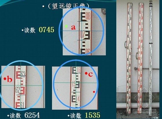 [PPT]工程测量培训讲义全套799页（知名教授）-对水准尺的瞄准与读数 