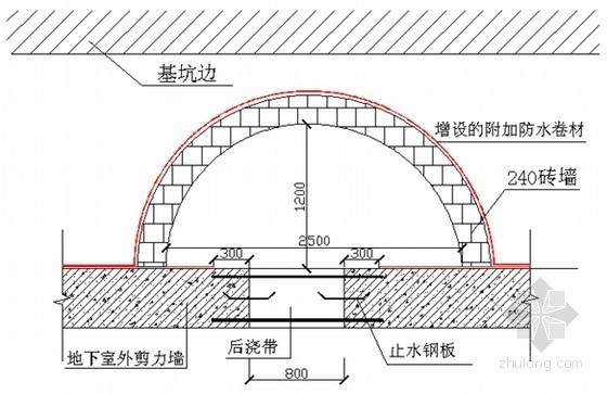 [上海]图书馆地下车库施工方案-提前封闭处理 