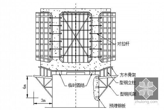 [上海]城际铁路站前工程施工总价承包施工组织设计395页（路桥涵轨）-0号块托架模板设计示意图