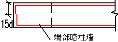 剪力墙钢筋工程量计算，钢筋算量最复杂构件，这个必须会！-QQ图片20160705162406.gif