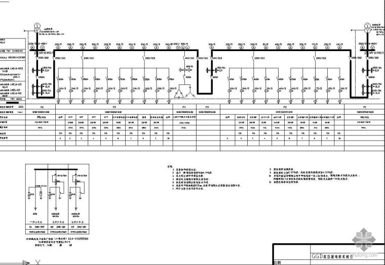 低压箱变系统图资料下载-某住宅箱变电气图纸