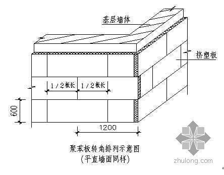 挤塑保温板技术交底资料下载-外墙挤塑保温板施工工法