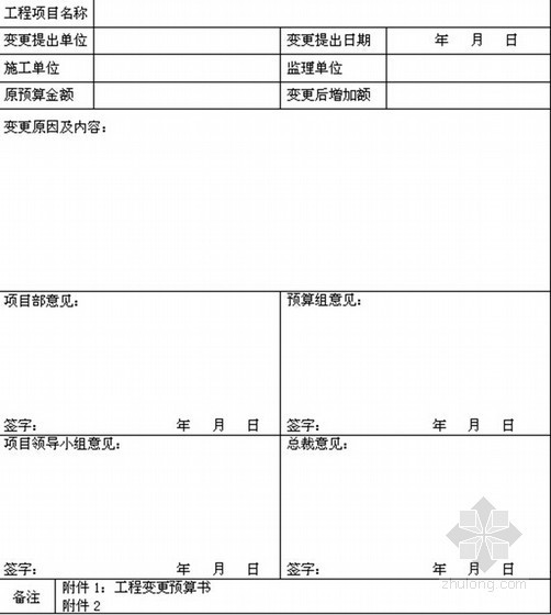 国企编制建筑工程项目管理制度（170页 编制详细）-变更预算审批表 