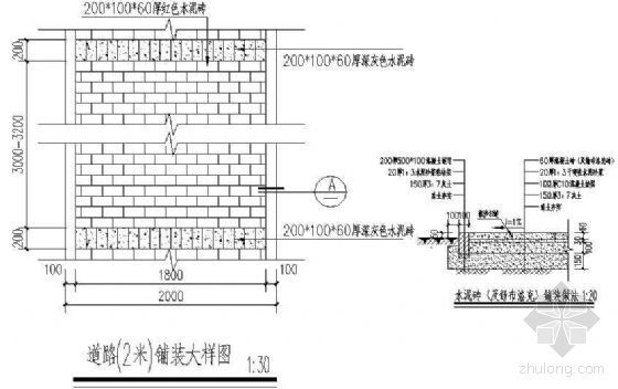 cad道路铺装大样资料下载-道路(2米)铺装大样图