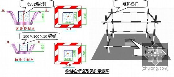 [安徽]高层住宅小区施工组织设计（近700页横道图网络图平面图）-控制桩埋设及保护示意图