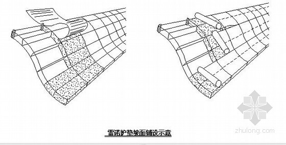给水管闭水试验资料下载-广安港施工组织设计（土方 水电 设备）