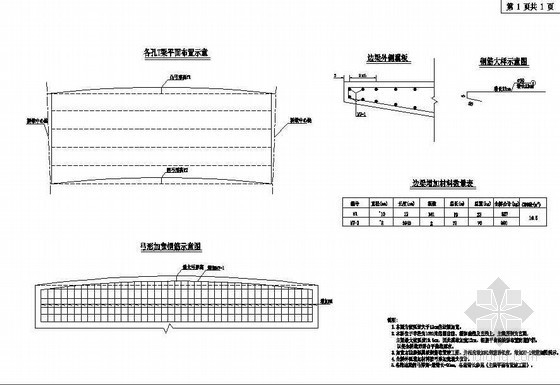 T梁加宽桥资料下载-40m预应力混凝土连续T梁边梁加宽及弓形高设置节点详图设计