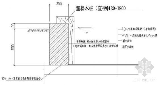 地下车库顶板种植大样资料下载-地下室顶板之上湖堤做法剖面大样 3